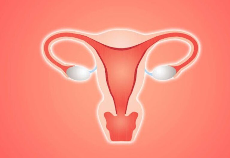 lão hóa buồng trứng